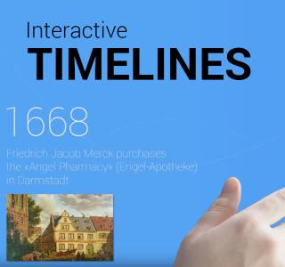 Interactive Timelines